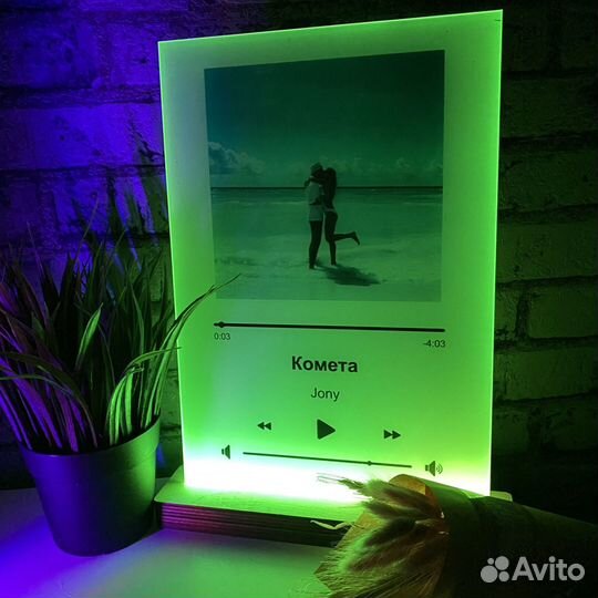 Коллаж с фото / подарок