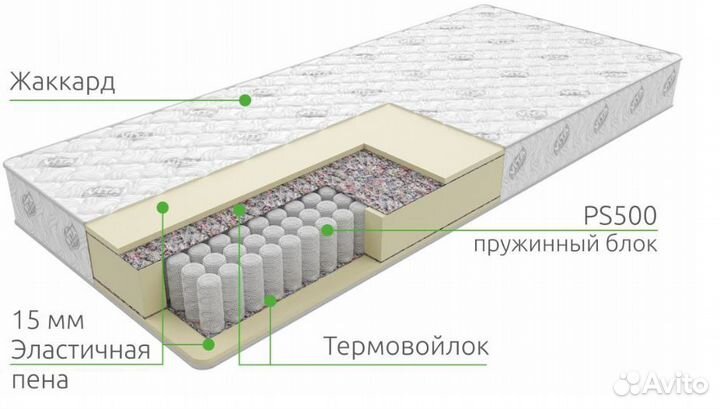 Ортопедический матрас