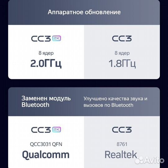 Teyes CC3 2K 6/128 Kia Rio 3 11-15 (левый руль)