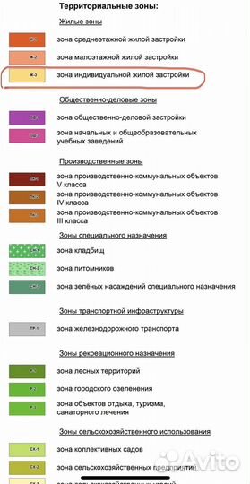 Помогу получить участок земли от государства