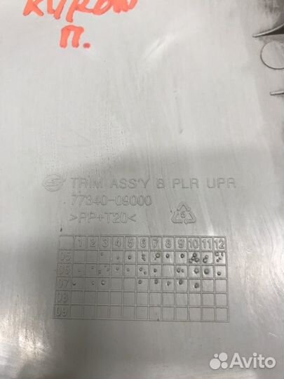 Накладка на стойку внутренняя правая Ssangyong