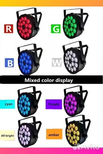 Led par 18*12w rgbw