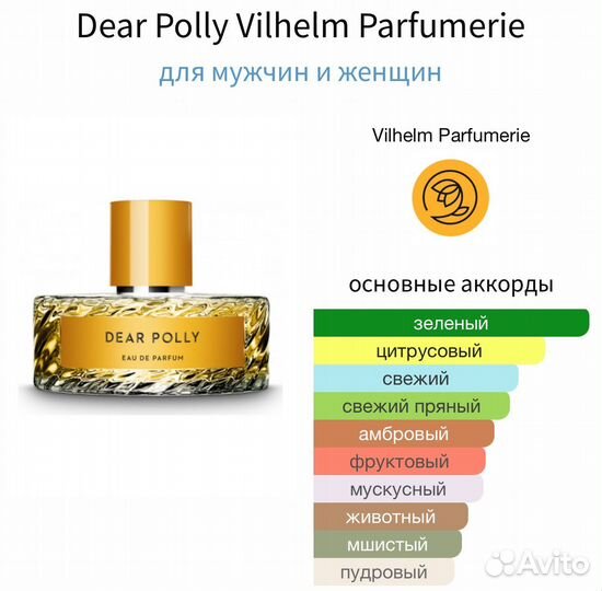 Dear Polly Vilhelm Parfumerie распив парфюма