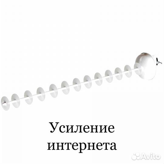 Антенны для интернета