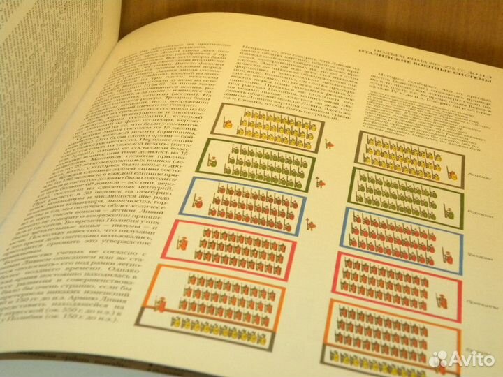 Энциклопедии (история войны оружие рукопашный бой)