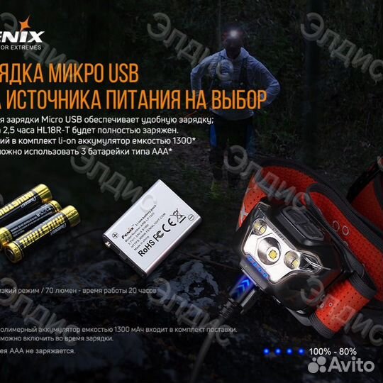 Fenix HL18R-T фонарь налобный аккумуляторный