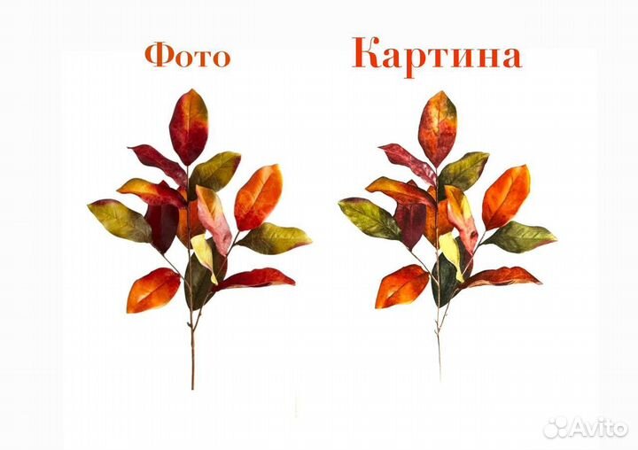 Картина на заказ, Художник