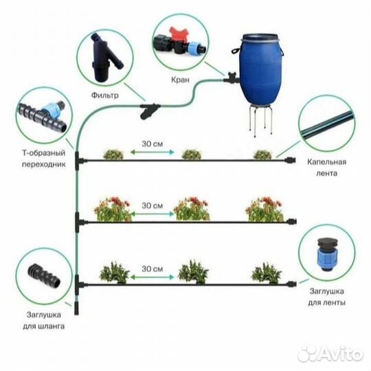 Переходник на еврокуб