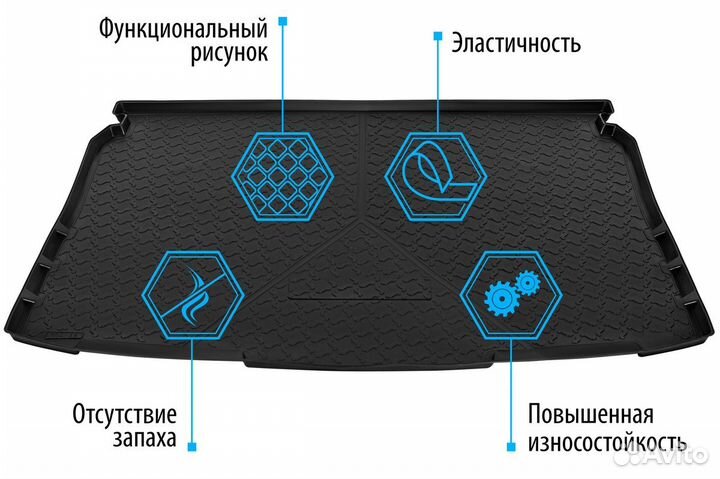 Коврик багажника Kia Sorento (сложенный 3 ряд) 20