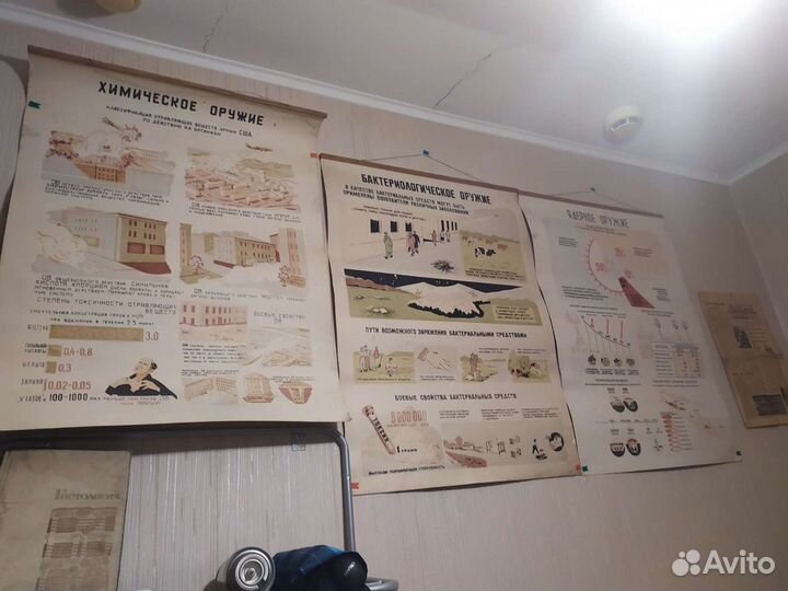 Плакаты го гражданская оборона