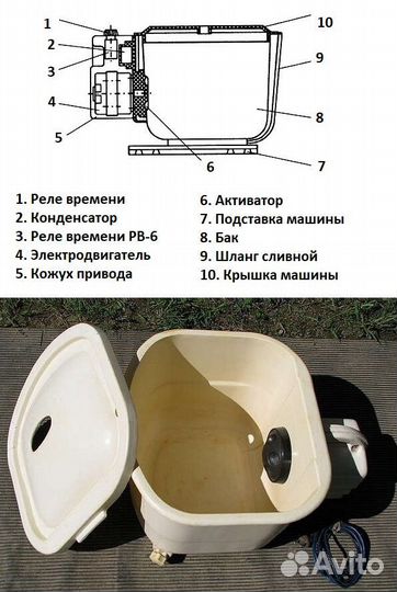 Стиральная машинка 