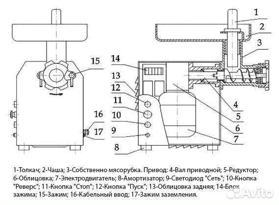 Мясорубка Торгмаш, Барановичи мим-80-01