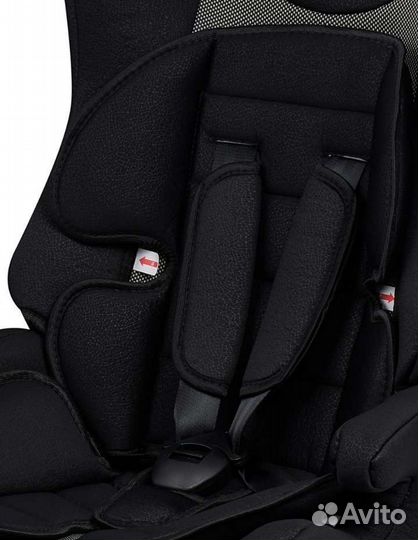 Детское автокресло 9 до 36 кг