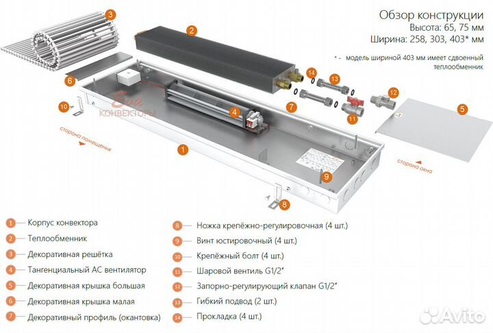 Калорифер внутрипольный с вентилятором высота 65