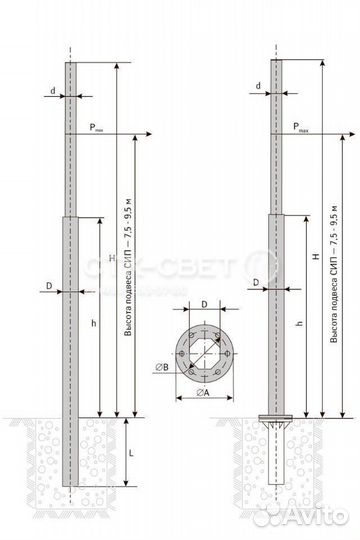 Опора совещения окс