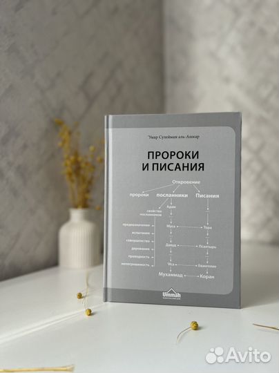 Коллекция аль Ашкар