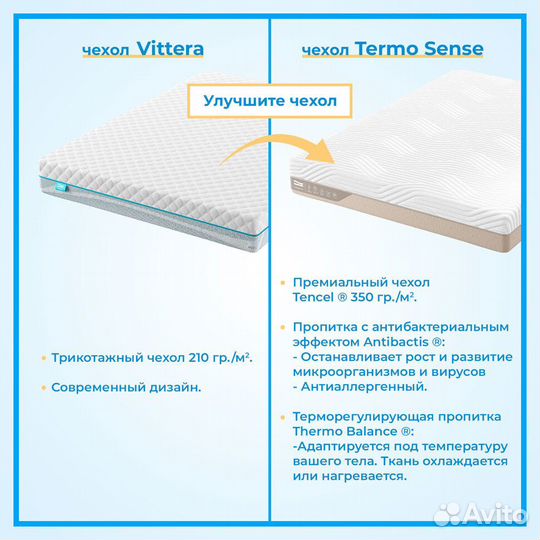 Топпер Promtex Strutto 3
