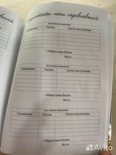 Дневник тренировок художественная гимнастика