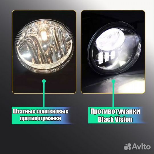 Противотуманки Renault Logan LED Black Vision 60w