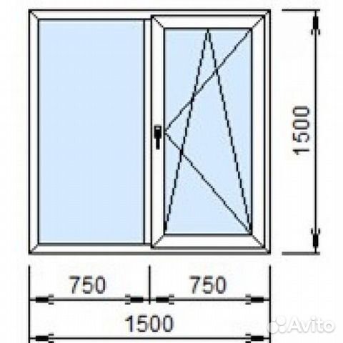 Окна из пвх 1500х1500