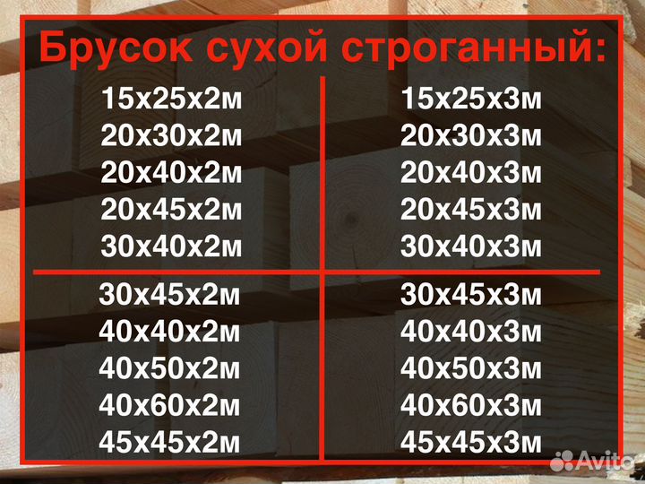 Брусок из сухой доски 40х40х3м, ав