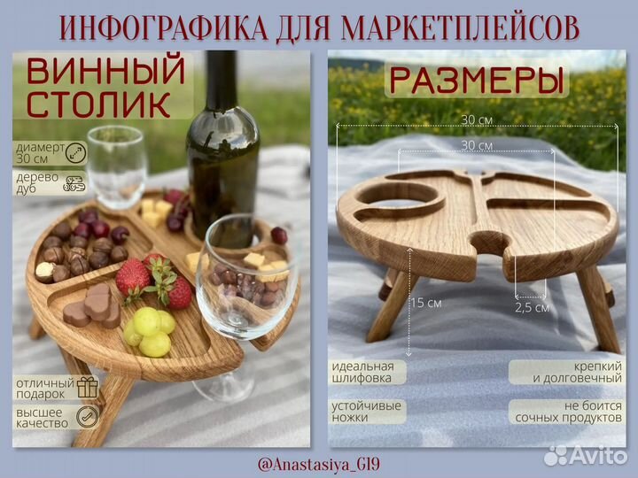 Инфографика для маркетплейсов wildberries озон