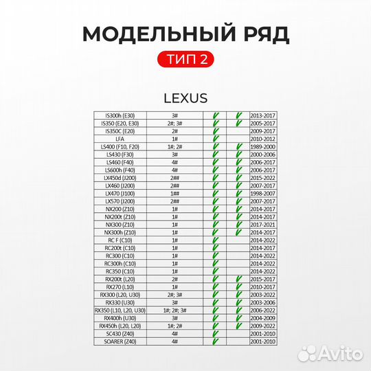Ремкомплект ограничителей дверей Toyota camry (IX)
