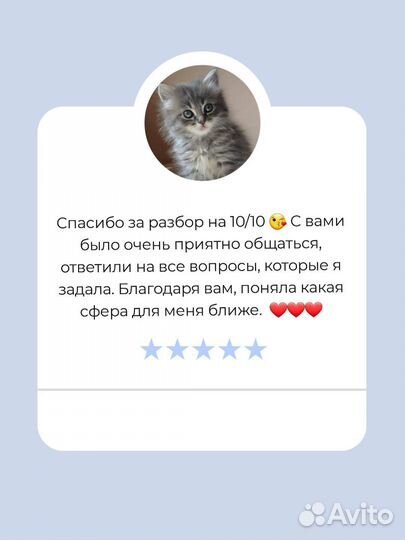 Разбор матрицы судьбы