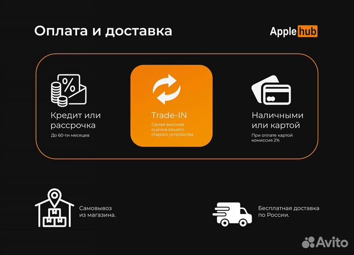 iPhone 15, 128 ГБ