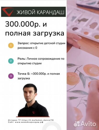 Готовый бизнес Фитнес клуб Наставник Не франшиза