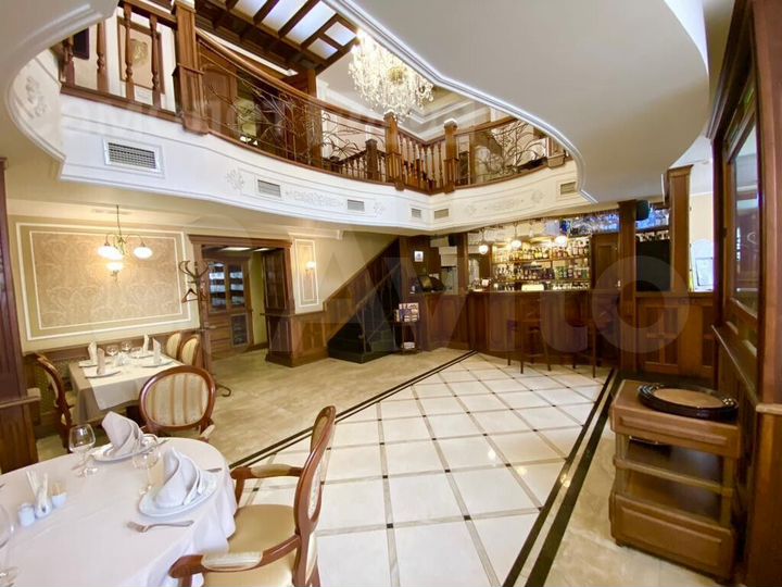 Сдам помещение свободного назначения, 244.9 м²