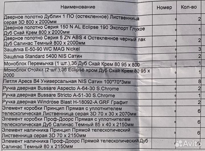 Двери межкомнатные с коробкой новые