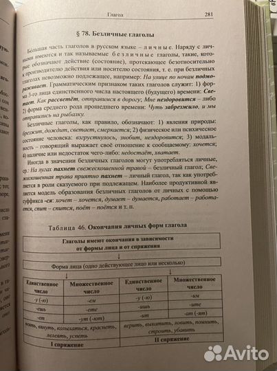 Справочник по русскому языкудля огэ и егэ