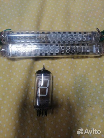 Индикаторы СССР