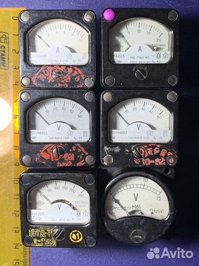 Индикаторы