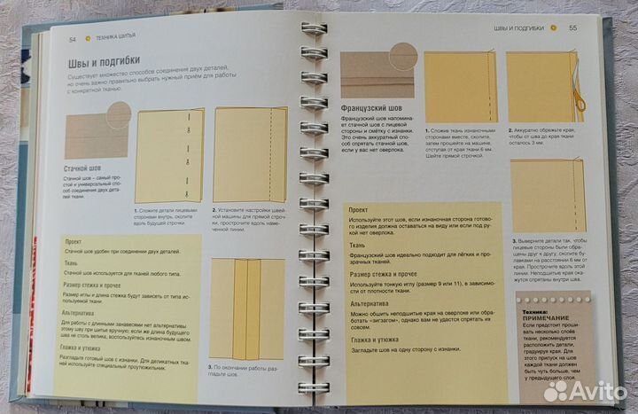 Декорирование дома. Энциклопедия