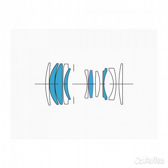 Sigma AF 90mm F/2.8 DG DN Contemporary Sony E