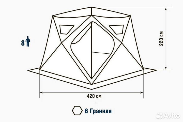 Палатка higashi Camo Yurta Hot DC