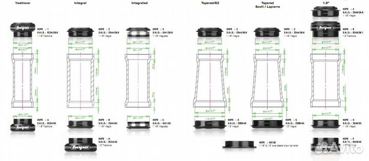 Чашка рулевой колонки Hope HSC6