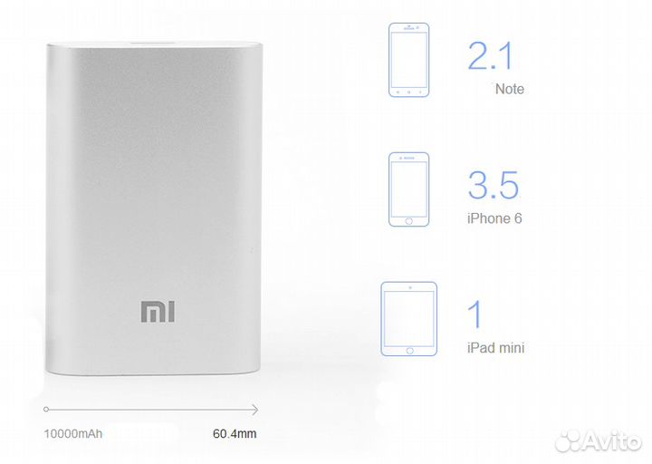 Xiaomi Power Bank 10000 mAh Пермь оригинал