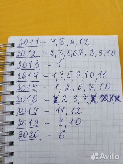 Журналы burda