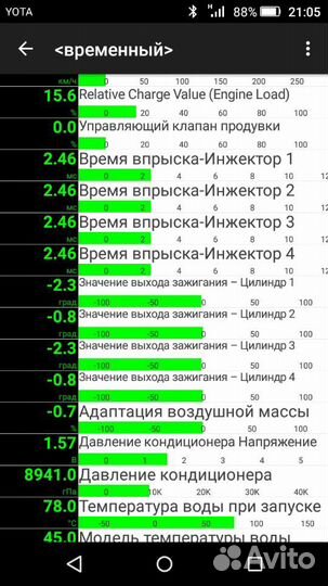 Компьютерная диагностика и чип тюнинг авто