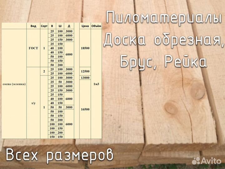 Контр-рейка 25х50х3000 мм, сорт 1, т/у, сосна
