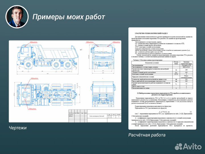 Оформление Диплом Курсовая Диссертация