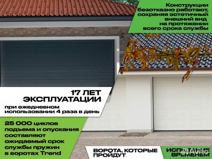 Секционные ворота для гаража