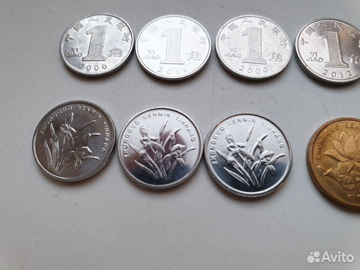 Набор монет Китай в обороте