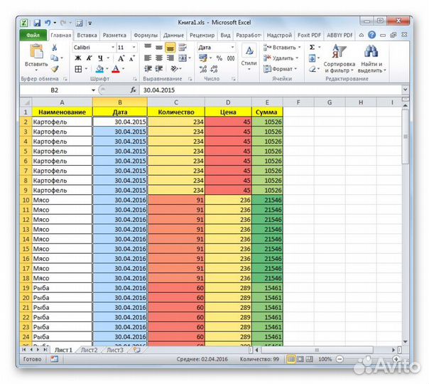 Помощь в редактировании, Excel, Word и Powerpoint