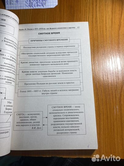 Отечественная история