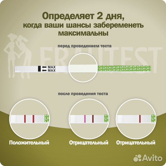 Тест на овуляцию и беременность Frautest planning