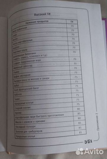 Вальс гормонов Зубарева